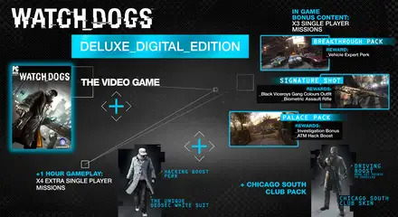 Watch_Dogs™ Game Cover